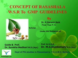 By
Dr. K.Ganesh Naik
Final Year P. G.
Scholar.
Guide & Prof.
Dr. Surekha Medikeri M.D.(Ayu)
Prof. & H.O.D
Dr. M.S.Doddamani M.D.(Ayu)
Dept of PG studies in Rasashastra. T.G.A.M.C. Bellary.
Under the Guidance of
 