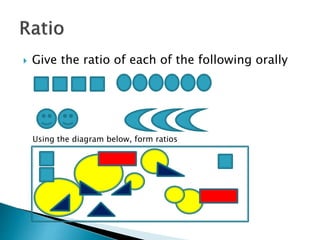  Give the ratio of each of the following orally
Using the diagram below, form ratios
 