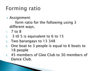  Assignment:
form ratio for the following using 3
different ways.
1. 7 to 8
2. 3 t0 5 is equivalent to 6 to 15
3. Two barangays to 13 348
4. One boat to 3 people is equal to 6 boats to
18 people
5. 45 members of Glee Club to 30 members of
Dance Club.
 