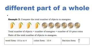 Mathematics 6 quaarter 2 week 1 Concept of Ratio and Proportion.pptx