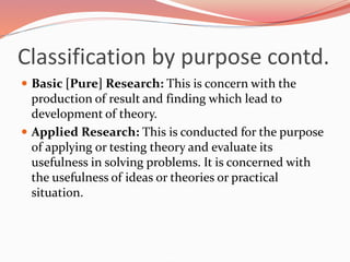CONCEPT OF RESEARCH.ppt