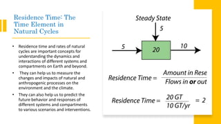 Concept of residence time and rate of natural cycles.pptx