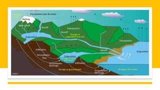Concept of residence time and rate of natural cycles.pptx