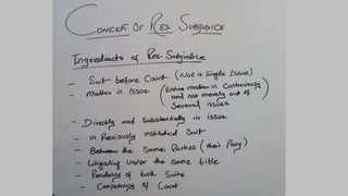 Concept of Res Subjudice by sehrish saba Raja Advocate | PPT