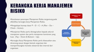 KERANGKA KERJA MANAJEMEN
RISIKO
•Kesuksesan penerapan Manajemen Risiko tergantung pada
efektifitas kerangka kerja Manajemen Risiko.
•Mengadopsi konsep dasar P – D – C – A (Plan – Do –
Check – Action).
•Manajemen Risiko perlu diintegrasikan kepada seluruh
manajemen system dan perlu manajemen komitmen yang
kuat. (Top – Down & Bottom – Up).
•Kerangka Kerja Manajemen Risiko perlu disesuaikan atau
dirancang sesuai dengan bentuk organisasi dan
memperhitungkan konteks eksternal dan internal dari
organisasi.
 