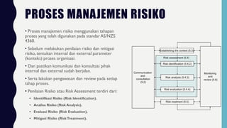 PROSES MANAJEMEN RISIKO
• Proses manajemen risiko menggunakan tahapan
proses yang telah digunakan pada standar AS/NZS
4360.
• Sebelum melakukan penilaian risiko dan mitigasi
risiko, tentukan internal dan external parameter
(konteks) proses organisasi.
• Dan pastikan komunikasi dan konsultasi pihak
internal dan external sudah berjalan.
• Serta lakukan pengawasan dan review pada setiap
tahap proses.
• Penilaian Risiko atau Risk Assessment terdiri dari:
• Identifikasi Risiko (Risk Identification).
• Analisa Risiko (Risk Analysis).
• Evaluasi Risiko (Risk Evaluation).
• Mitigasi Risiko (RiskTreatment).
 