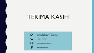 Menara Hijau Building, 11th Floor, Suite 1101
Jl. M. T. Haryono Kav. 33, Jakarta 12770
+62 (21) 798 6127
technical@smart-risks.com
www.smart-risks.com
TERIMA KASIH
 