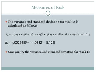 Concept of Risk & Return.pptx help understand the risk and return | PPTX