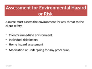Concept of Safety and Risk management 1 - Copy.pptx