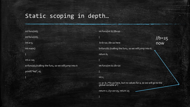 Concept of scoping in programming languages | PPT