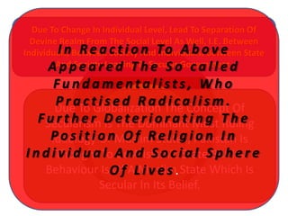 ANIMAL
DEVINE
HUMAN
HUMAN
Due To Change In Individual Level, Lead To Separation Of
Devine Realm From The Social Level As Well, I.E. Between
Individuals, Between Society And Individuals, Between State
And Society Leading To Secular Government.
Due To Globalization The Concept Of
Secularism Is The Dominant Most Ruling
Ideology Of Muslim States, Pakistan Is
Thought To Be A Islamic State But Its
Behaviour Is Of A Muslim State Which Is
Secular In Its Belief.
I n R e a c t i o n To A b o v e
A p p e a r e d T h e S o c a l l e d
F u n d a m e n t a l i s t s , W h o
P r a c t i s e d R a d i c a l i s m .
F u r t h e r D e t e r i o r a t i n g T h e
Po s i t i o n O f R e l i g i o n I n
I n d i v i d u a l A n d S o c i a l S p h e r e
O f L i v e s .
 