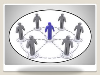 Concept of self reflection and peer evaluation | PPTX