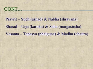 Concept of shodhana PPT 