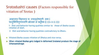 Srotodushti causes (Factors responsible for
vitiation of Srotas )
आिारश्च वर्विारश्च याः स्याद्दोषगुणैाः समाः|
धातुभभवर्ववगुणश्चावप स्रोतसाां स प्रदूषकाः|| (Ch.Vi.5/23)
1- Diet and behavior having qualities similar to those of Dosha causes
vitiation of dosh.
2- Diet and behavior having qualities contradictory to Dhatu.
 Vitiated Dosha causes vitiation of Dhatus and vice-versa.
 When vitiated Doshas gets lodged in deformed Srotamsi produce the stage of
Sthansamshraya
 