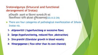 Srotovaigunya (Srtucural and functional
derangement of Srotas)
अनतप्रर्वृवत्ताः सङ्खगो र्वा भसराणाां ग्रन्र्थयोऽवप र्वा|
वर्वमागवगमनां चावप स्रोतसाां दुन्ष्टलक्षणम्||(Ch.Vi.5/24)
 There are four categories of pathological manifestation of Sthula
Srotas viz.
1- Atipravritti ( hyperfunctiong or excessive flow)
2- Sanga (hypofunctioning, reduced flow ,obstruction)
3- Sira-granthi (Glandular growth in blood vessels)
4- Vimargagaman ( flow other than its own channel)
 