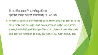 बिसानाभमर्व सूक्ष्माणण दूरां प्रवर्वसृतानन च|
द्र्वाराणण स्रोतसाां देिे रसो यैरुपचीयते|| (A.Hri.3/46)
 Acharya Sushruta and Vagbhat both have compared Srotas to the
extremely fine passages and pores present in the lotus stem,
through which Rasadi Poshya Dhatu circulate all over the body
and provide nutrition to body (Su.Sha.9/10, A.Hri.Sha.6/46).
 