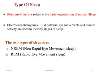 CONCEPT OF SLEEP or the sleep pattern .pptx