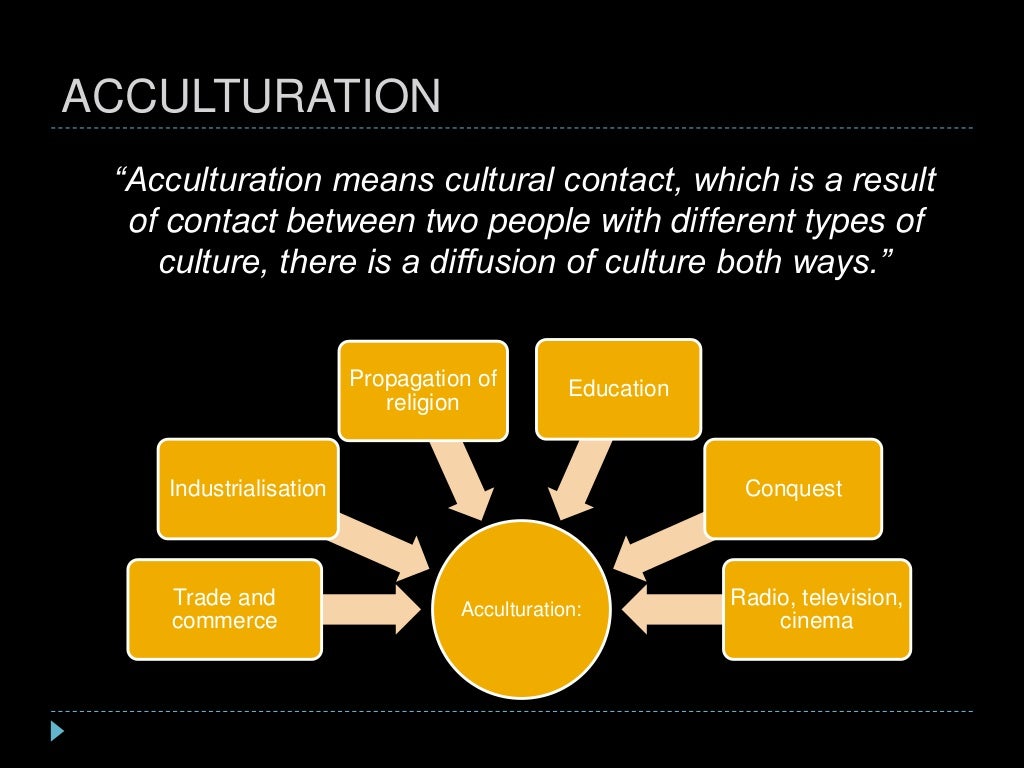 Concept Of Sociology
