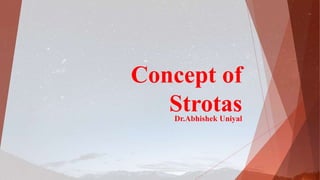 Concept of
Strotas
Dr.Abhishek Uniyal
 