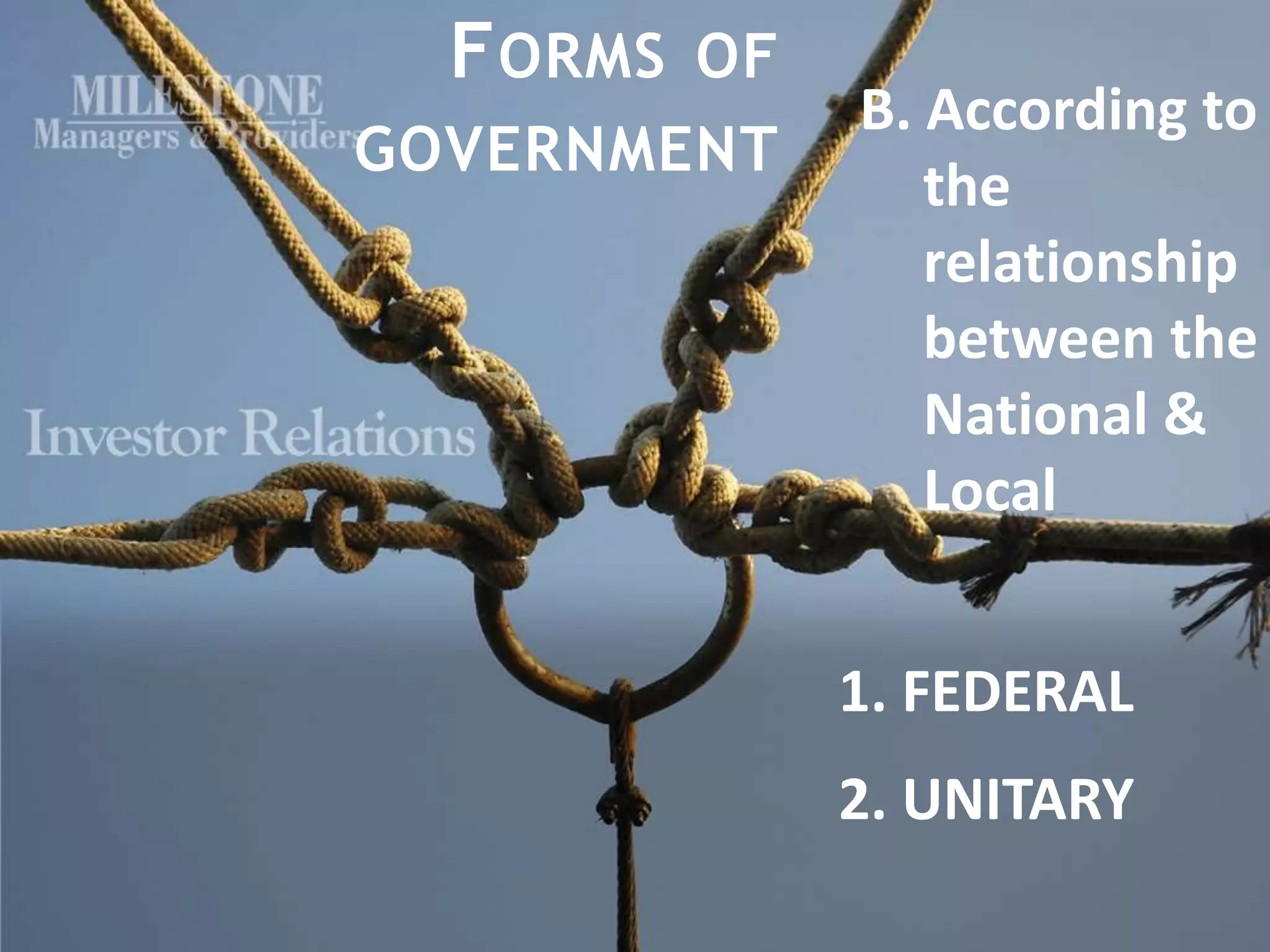 CONCEPT OF STATE AND GOVERNMENT | PPTX