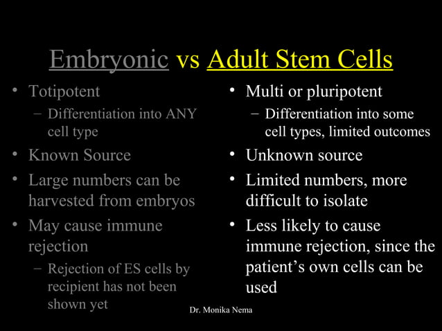 stem cells Biology Diagrams