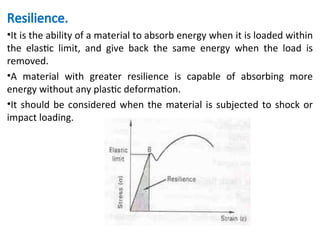 Resilience In Material Science Mechanical Characteristics of Metals: Stress, Strain, and Material ...