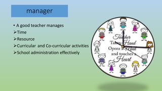 manager
• A good teacher manages
Time
Resource
Curricular and Co-curricular activities
School administration effectively
 