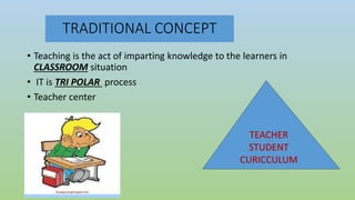 TRADITIONAL CONCEPT
• Teaching is the act of imparting knowledge to the learners in
CLASSROOM situation
• IT is TRI POLAR process
• Teacher center
TEACHER
STUDENT
CURICCULUM
 