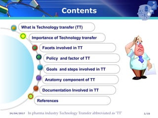 24/04/2017
Contents
Documentation Involved in TT
Anatomy component of TT
What is Technology transfer (TT)
Facets involved in TT
Importance of Technology transfer
Policy and factor of TT
1/16
Goals and steps involved in TT
References
In pharma industry Technology Transfer abbreviated as ‘TT’
 