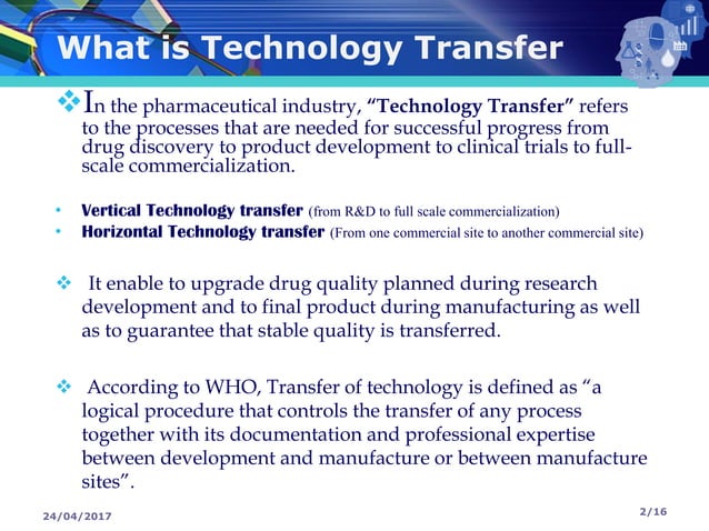 Technology Transfer Portfolio In Pharmaceutical Industry