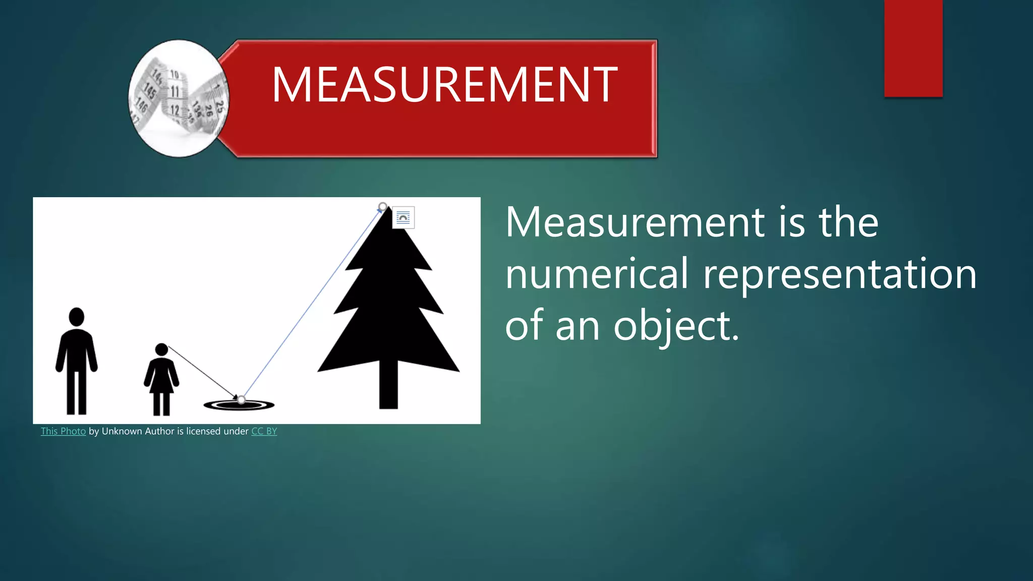MEASUREMENT
This Photo by Unknown Author is licensed under CC BY
Measurement is the
numerical representation
of an object.
 