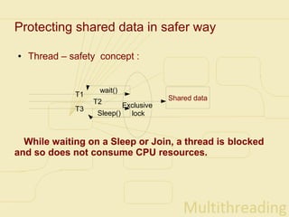 Protecting shared data in safer way

●   Thread – safety concept :


                    wait()
              T1                       Shared data
                   T2      Exclusive
              T3
                   Sleep()   lock



  While waiting on a Sleep or Join, a thread is blocked
and so does not consume CPU resources.
 