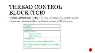 Concept of thread, multi thread, tcb | PPTX