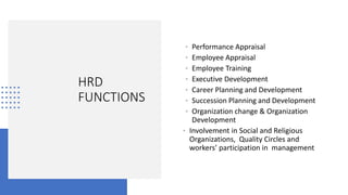 HRD
FUNCTIONS
• Performance Appraisal
• Employee Appraisal
• Employee Training
• Executive Development
• Career Planning and Development
• Succession Planning and Development
• Organization change & Organization
Development
• Involvement in Social and Religious
Organizations, Quality Circles and
workers’ participation in management
 