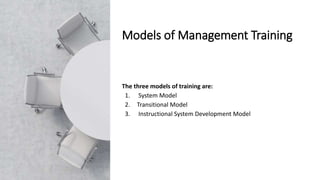 Models of Management Training
The three models of training are:
1. System Model
2. Transitional Model
3. Instructional System Development Model
 