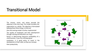 Transitional Model
The mission, vision, and values precede the
objective in the inner loop. This model considers the
organization as a whole. The objective is formulated
keeping these three things in mind and
then the training model is further implemented.
The quality of employees and their development
through training and education are major
factors in determining long-term profitability of a
small business. If you hire and keep good
employees, it is good policy to invest in the
development of their skills, so they can increase
their productivity.
 