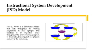 Instructional System Development
(ISD) Model
The ISD model is a continuous process
that lasts throughout the training
programme. It also highlights that
feedback is an important phase
throughout the entire training program.
In this model, the output of one phase is
an input to the next phase.
 
