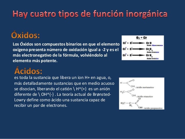 Concepto funciónes químicas