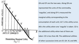 OX and OY are the two axes. Along OX are
represented the units of the commodity,
‘rasgullas’, and along OY is measured the
marginal utility corresponding to the
consumption of each unit; UU’ is the utility curve.
AB is the utility when one ‘rasgulla’ is taken. CD is
the additional utility when two of them are
taken: CD is less than AB. The additional utilities
of other successive Units are EF, GH. KL and MN.
 