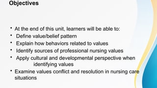 concept of value and belief.presentation | PPTX