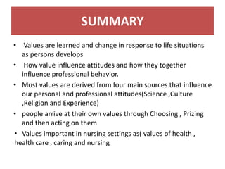 CONCEPT OF VALUES.pptx