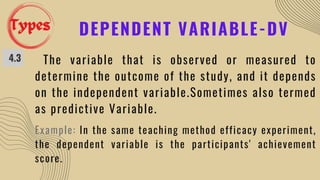 Variables Example Sin Research Concept of Variables in Research by Vikramjit Singh | PDF