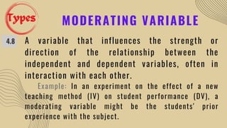 Variables Example Sin Research Concept of Variables in Research by Vikramjit Singh | PDF