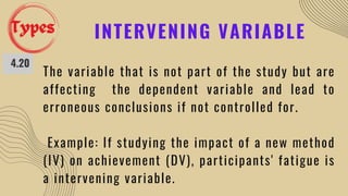 Variables Example Sin Research Concept of Variables in Research by Vikramjit Singh | PDF