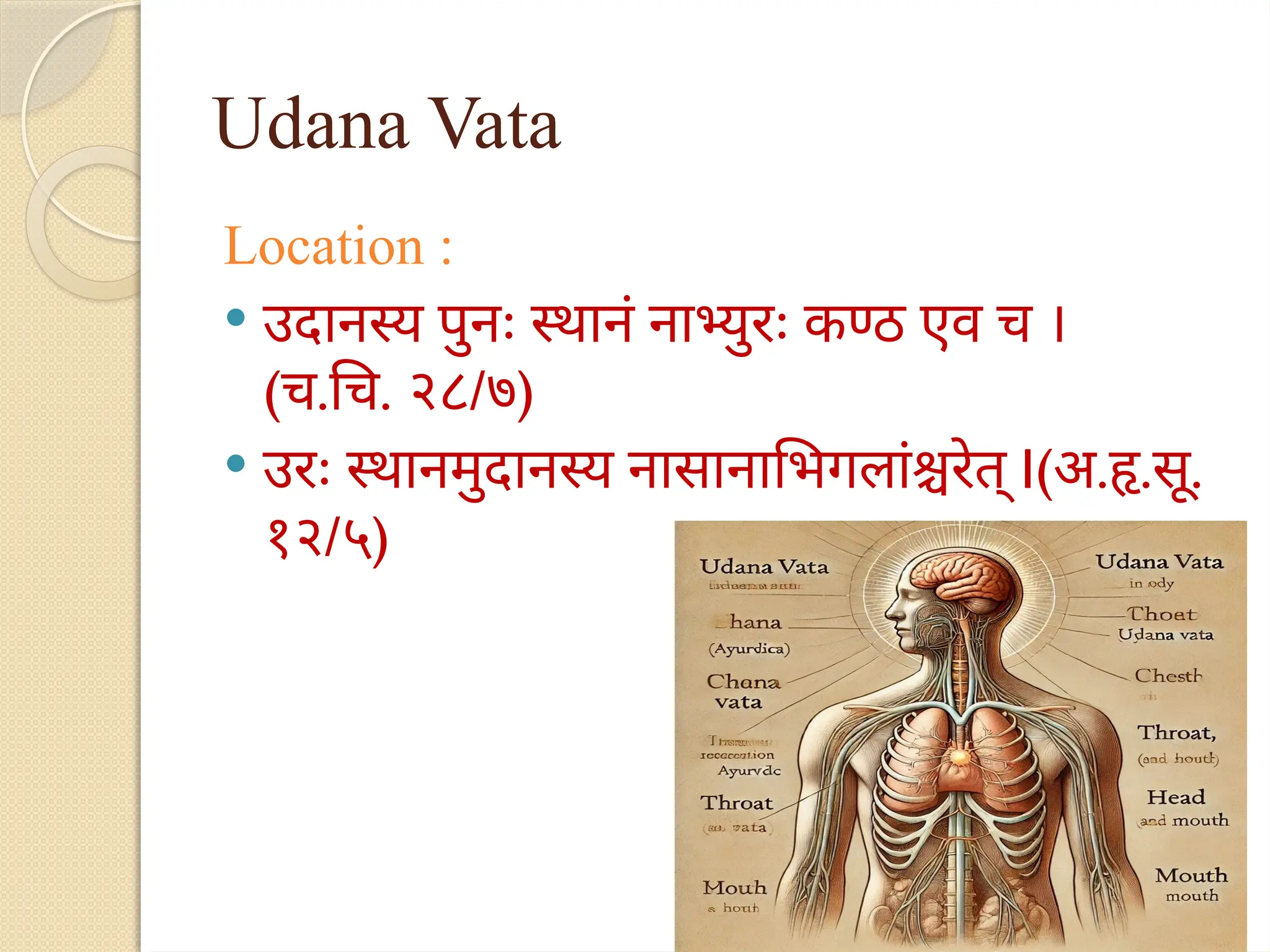 Udana Vata
Location :
 उदानस्य पुनः स्थानं नाभ्युरः कण्ठ एव च ।
(च.चि. २८/७)
 उरः स्थानमुदानस्य नासानाभिगलांश्चरेत् I(अ.हृ.सू.
१२/५)
 