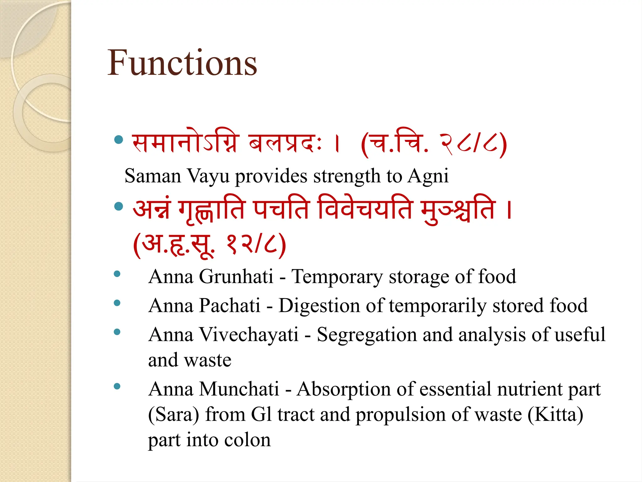 Functions
 समानोऽग्नि बलप्रदः । (च.चि. २८/८)
Saman Vayu provides strength to Agni
 अन्नं गृह्णाति पचति विवेचयति मुञ्श्चति ।
(अ.हृ.सू. १२/८)
 Anna Grunhati - Temporary storage of food
 Anna Pachati - Digestion of temporarily stored food
 Anna Vivechayati - Segregation and analysis of useful
and waste
 Anna Munchati - Absorption of essential nutrient part
(Sara) from Gl tract and propulsion of waste (Kitta)
part into colon
 