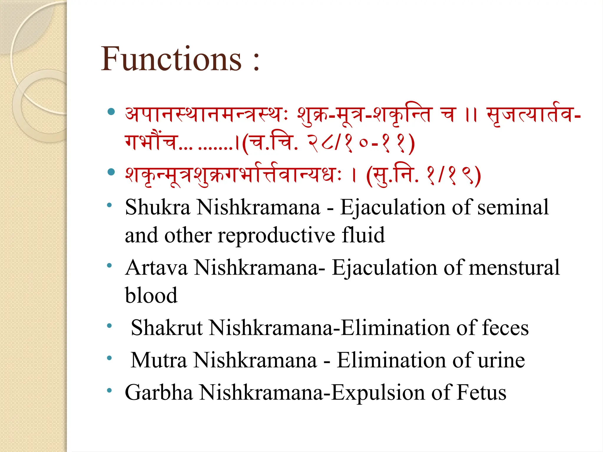 Functions :
 अपानस्थानमन्त्रस्थः शुक्र-मूत्र-शकृन्ति च ।। सृजत्यार्तव-
गभौंच... .......।(च.चि. २८/१०-११)
 शकृन्मूत्रशुक्रगर्भार्त्तवान्यधः । (सु.नि. १/१९)
• Shukra Nishkramana - Ejaculation of seminal
and other reproductive fluid
• Artava Nishkramana- Ejaculation of menstural
blood
• Shakrut Nishkramana-Elimination of feces
• Mutra Nishkramana - Elimination of urine
• Garbha Nishkramana-Expulsion of Fetus
 