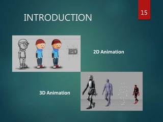 INTRODUCTION
15
2D Animation
3D Animation
 
