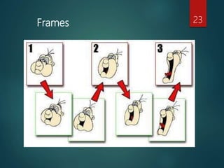 Frames 23
 