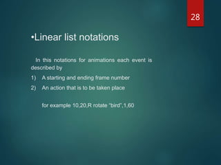 28
•Linear list notations
In this notations for animations each event is
described by
1) A starting and ending frame number
2) An action that is to be taken place
for example 10,20,R rotate “bird”,1,60
 